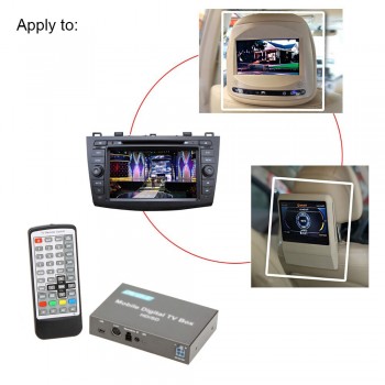 Super Mini Metal Design DVB Car DVD TV Box Receiver Easy Installation Monitor Analog TV Tuner Strong Signal Box with Antenna