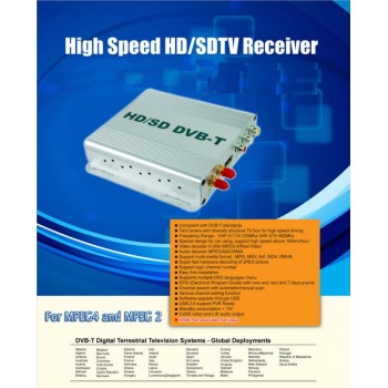 HD Digital TV Receiver Box DVB-T Tuner MPEG2 MPEG4 Car GPS Navigation