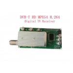 DVB-T Tuner Module Receiver