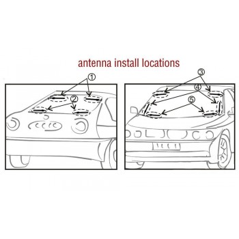 Digital VHF-H/UHF TV Active Antenna Built-in 20dB RF AMP. Car DVB-T Antenna DVB-T2 Antenna 20dB Gain Digital TV Antenna F Plug
