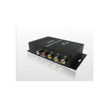 Skyshadow Digital TV box DVB-ISDB,TV Receiver Box for car dvd android 5.1 /6.0 /7.1 For Brazil, Peru, Argentina, Chile, Ecuador