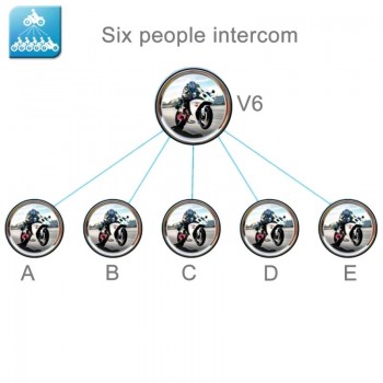 2 PCS V6-1200 1200m 6 Riders Bluetooth Multi-Interphone Headsets for Motorcycle Helmet