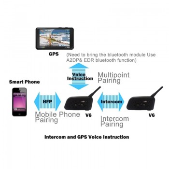 2 PCS V6-1200 1200m 6 Riders Bluetooth Multi-Interphone Headsets for Motorcycle Helmet