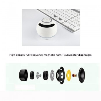 Portable Mini Bluetooth Speaer Ball White Wireless Subwoofer Speaker Microphone TF Card FM Radio LED Light Universal