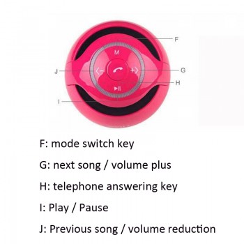 Portable Mini Bluetooth Speaer Ball White Wireless Subwoofer Speaker Microphone TF Card FM Radio LED Light Universal
