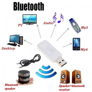 Handsfree USB AUX Bluetooth Car Kit Wireless Audio Music Receiver Adapter USB audio Transmitter For Car Home Speaker Mp3 Player