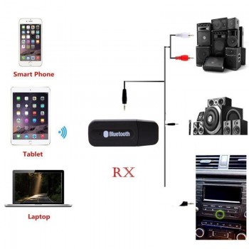 Wireless Bluetooth Receiver Speaker Headphone Adapter 2.1MM Audio Stereo Music Receiver Home Hands-free Bluetooth Plug