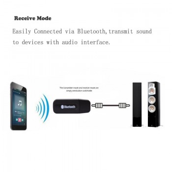 Wireless Bluetooth Receiver Speaker Headphone Adapter 2.1MM Audio Stereo Music Receiver Home Hands-free Bluetooth Plug