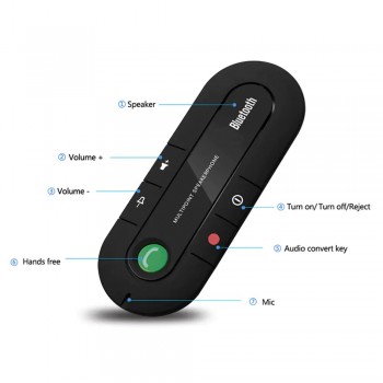 Rovtop Multipoint Speakerphone 4.1 EDR Wireless Handsfree Car Bluetooth Receiver Kit MP3 Music Player for IPhone Android Z2