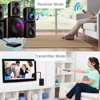 New Bluetooth V4 Transmitter Receiver Wireless A2DP 3.5mm Stereo Audio Music Adapter Aux Accessories