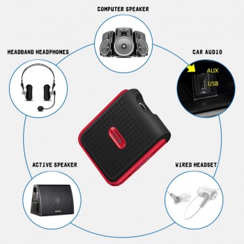 ENKLOV Bluetooth Aux 3.5mm Jack Bluetooth Car Kit Hands Free Music Audio Receiver Adapter Auto AUX Kit for Speaker Bluetooth