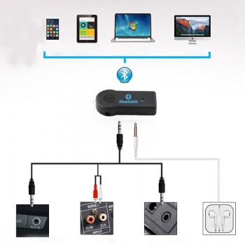 Handfree Car Bluetooth Music Receiver Universal 3.5mm Streaming A2DP Wireless Auto AUX Audio Adapter With Mic For Phone MP3