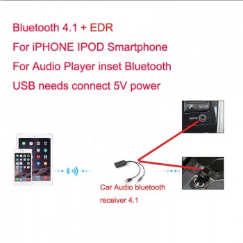 Biurlink Car Aux Receiver 4.1 Wireless Bluetooth Receiver 3.5MM Aux Stereo Music Receiver Audio Adapter for BMW VW Peugeot