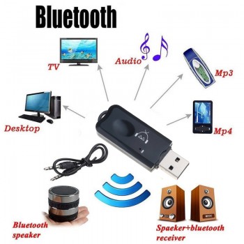 USB AUX Bluetooth Receive Wireless Audio Adapter Stereo with Microphone for USB Car MP3 Player Speaker Bluetooth Transmitter