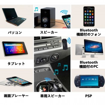 NOYOKERE New Arrival Handsfree Bluetooth 3.0 Car Kit Wireless 3.5mm Streaming A2DP Car Auto Audio Music Receiver Video Player Fu