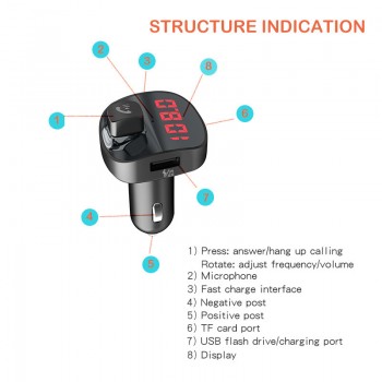 Car FM Transmitter Bluetooth Car MP3 Player Wireless Hands free Bluetooth Car Kit Dual USB Car Charger Handsfree Support TF Card