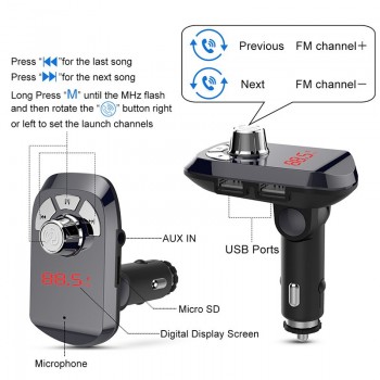 MEIDI FM Transmitter Car Charger Wireless Bluetooth Car Kit  Hands Free MP3 Player  Dual USB Car Charger AUX