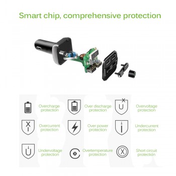 Onever FM Transmitter Bluetooth Car MP3 Player Wireless Car Kit FM Modulator LED Car Voltage Detector Support Folder Select