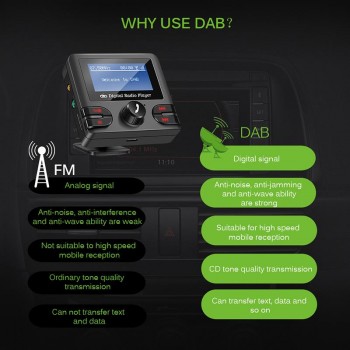 Onever DAB Receiver Bluetooth 4.2  FM Transmitter Car Kit Music Player Modulator Dual USB  2.1A  Charger Support TF with Antenna