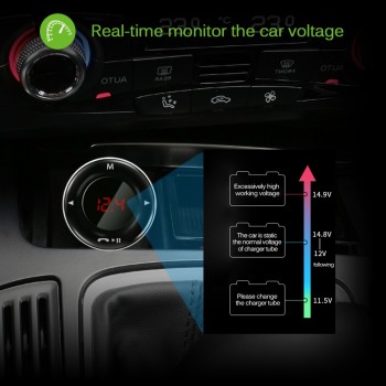 Onever FM Transmitter Bluetooth Car Kit Handsfree Car Kit FM modulator MP3 Audio Player TF USB Drive  3.1A Dual USB Car Charger