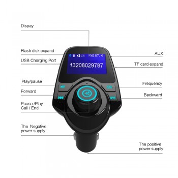 Siparnuo Car FM Transmitter Bluetooth Wireless Car Mp3 Player Handsfree Car Kit FM Transmitter A2DP 5V 2.1A