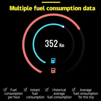 New Digital Speed Car Monitor Head-up Display OBD2 Auto OBD Car Tuning Accessories Speedometer RPM Temperature Turbo Pressure