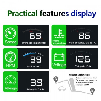 Car Head Up Display OBD2 3.5 Inch Projector Glass Vehicle Auto DigitalCar Driving Data Display Speed RPM Water Temperature HUD