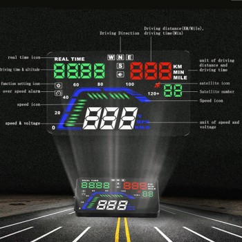 Universal NEW Q7 5.5 Multi Color Auto Car HUD GPS Head Up Display Speedometers Overspeed Warning Dashboard Windshield Projector