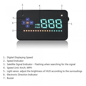 3.5 Screen GPS Speedometer Digital car speedometer A2 HUD With Anti-slip Pad Vehicle Speeding Warning Car Head Up Display