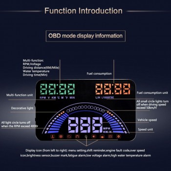 VJOYCAR S7 OBDamp;GPS HUD System HUD Head Up Display OBD II Interface Engine Fault Alarm Dynamic Speed 20 Kinds of Functional Data