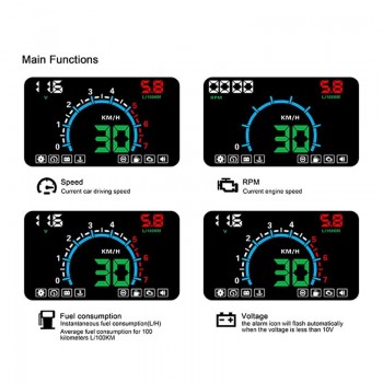Car-Styling E350 5.8 Screen HUD Car Head Up Display Engine Fault Fuel Alarm Speedometer Car Speed Projector