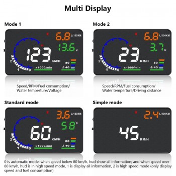 Jansite HUD Head Up Display Car Overspeed Alarm Water Temperature Alarm icon panel OBDII interface Reflective Film Car-styling