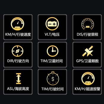 5 Inch T900 Car Head Up Display GPS HUD Car gps Speedometer Auto Windshield Projector LED Projection hud Display Car Electronics