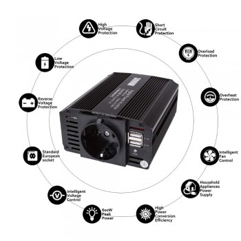 300W Car Inverter 12v 220v 110v 60Hz 50Hz AC DC Converter Car Power Inverter 5V 4.2A Dual USB Charger EU US UK Plug Car Styling