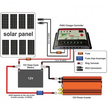 Free shipping Solar Power Inverter 12V DC To 110V AC Modified Sine Wave Converter
