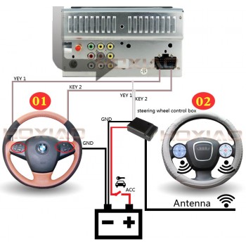 Car Steering Wheel Control DVD Navigation Button Universal wireless Car android GPS navigation universal remote control buttons