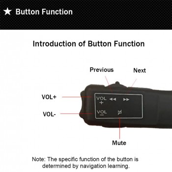 Multi-functional Steering Wheel Controller Button Car Modified Universal Controller DVD Navigation Buttons Controller