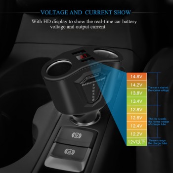 Onever 3.1A Dual USB Car Charger with 2 Cigarette Lighter Sockets 120W Power Support Display Current Volmeter for Phone GPS DVR