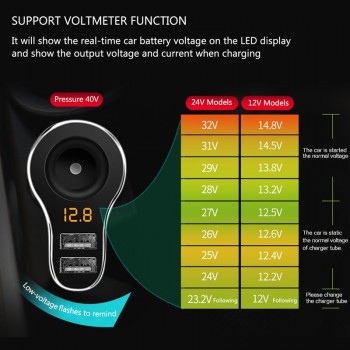 DC 12-24V Car Cigarette Lighter Socket Support Fast Charge 3.1A Dual USB Car Charger Adapter With Volmeter