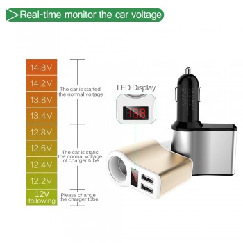 Dual USB Car Cigarette Lighter Socket Splitter Plug 5V 3.1A Car Charger Adapter Voltage Monitor Power Adapter for Smart Phone