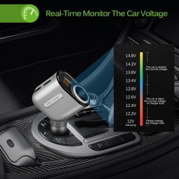 3 Ports USB Car Charger Car Cigarette Lighter Socket Splitter 5V 3.1A 12V-24V Max 80W Power Adapter With Voltage Display