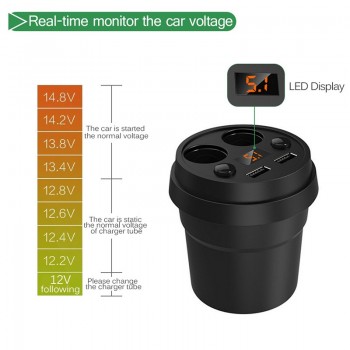 Onever Cup Car Charger Cigrarette Lighter Splitter Power Adapter Socket Dual USB 3.1A Fast Charing for Smartphone GPS DVR Iphone