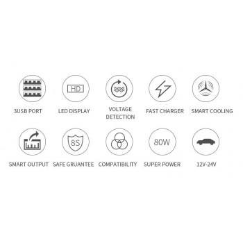 KORSEED Car Cigarette Lighter Socket Splitter Power plug 3 USB Car Fast Charger 12V - 24V for cellphone GPS Ipod Pad etc