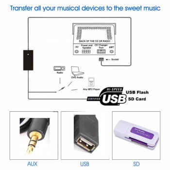 Car Radio Digital USB MP3 Interface CD Changer Adapter with 3.5mm AUX In Input For TOYOTA LEXUS Corolla Series 6 + 6PIN