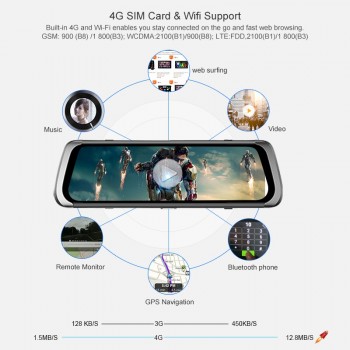 AWESAFE 4G Car DVR 10 Stream Media Dual Lens Video Recorder FHD 1080P Dash cam Android  WiFi GPS ADAS Bluetooth Rearview Mirror