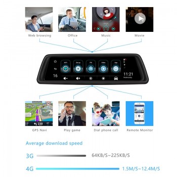 ANSTAR 10Screen ADAS Car DVR With 4 Cameras 4G FHD1080P Media Rearview Mirror 360 Degree Blind Zone Mirror Recorder Dash Cam