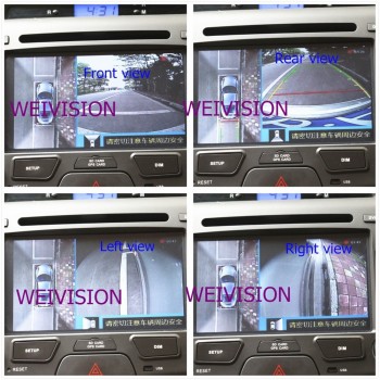 WEIVISION 360 Degree bird View bird view Car  Panoramic View System, Car DVR Recording, Surround view for Audi Q3