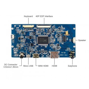 IPAD5 LCD-LP097QX2-SPAV Dedicated LCD driver board 2K 2048*1536 HDMI 5-12 Power Ultra-thin style
