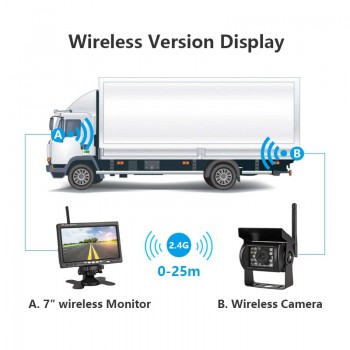 Jansite 7 TFT LCD Wireless Car Monitor Display Cameras Reverse Camera Parking System for Car Rear view Monitors Support DVD VCD