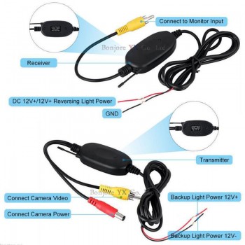 Koorinwoo Wireless Adopter Car Monitor Video System Car Rear View Camera Reversing Display Backup blind Safe Parking Assistance